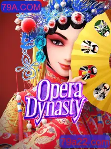 OperaDynasty: Explorando a Fascinante Jornada do Jogo Estratégico